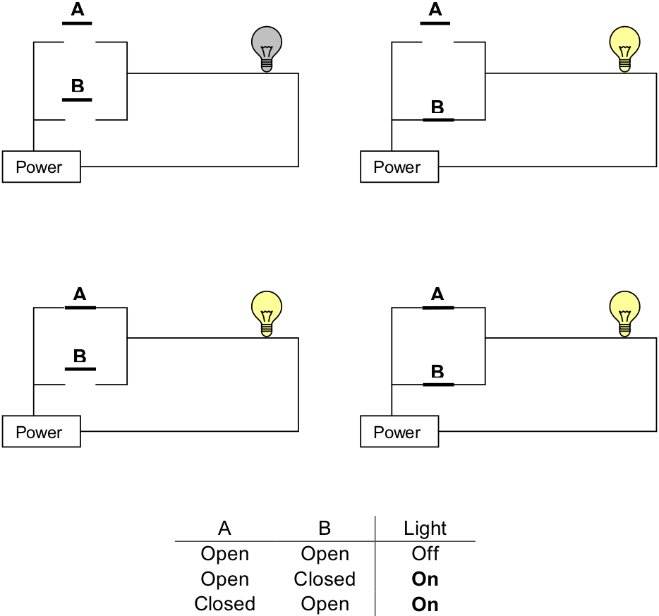 parallel circuit with 3 bulbs